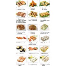 Menus k1