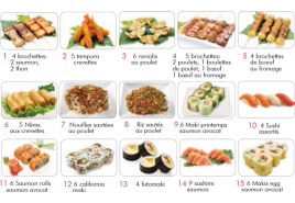 NOS MENUS